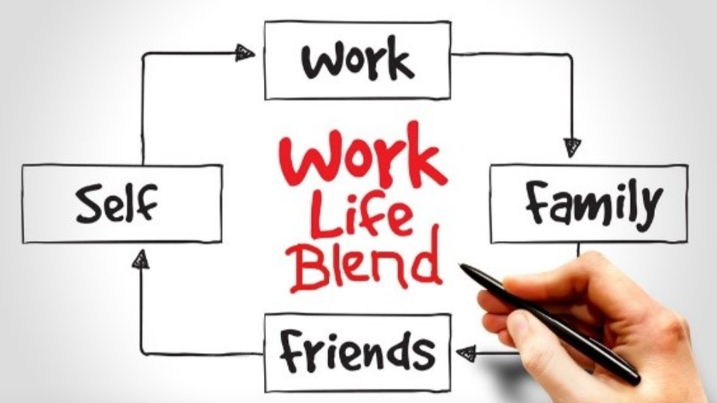 The New Work-Life Balance: A Modern Guide to Integration, Not ...