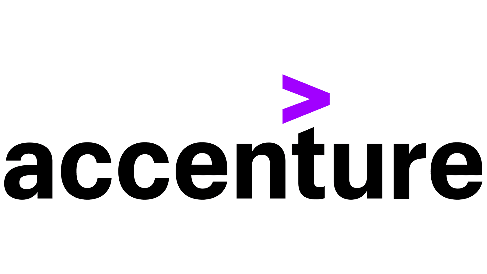 Accenture Careers Recruitment 2024: 0-1Years