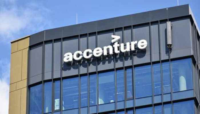 Accenture Careers Hiring - Freshers 2024: 0-1 Years Salary upto 5LPA TO 35LPA