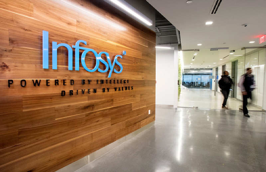 Infosys Careers Hiring - Freshers 2025: 0-1 Years SALARY UPTO 5 LPA TO 30 LPA
